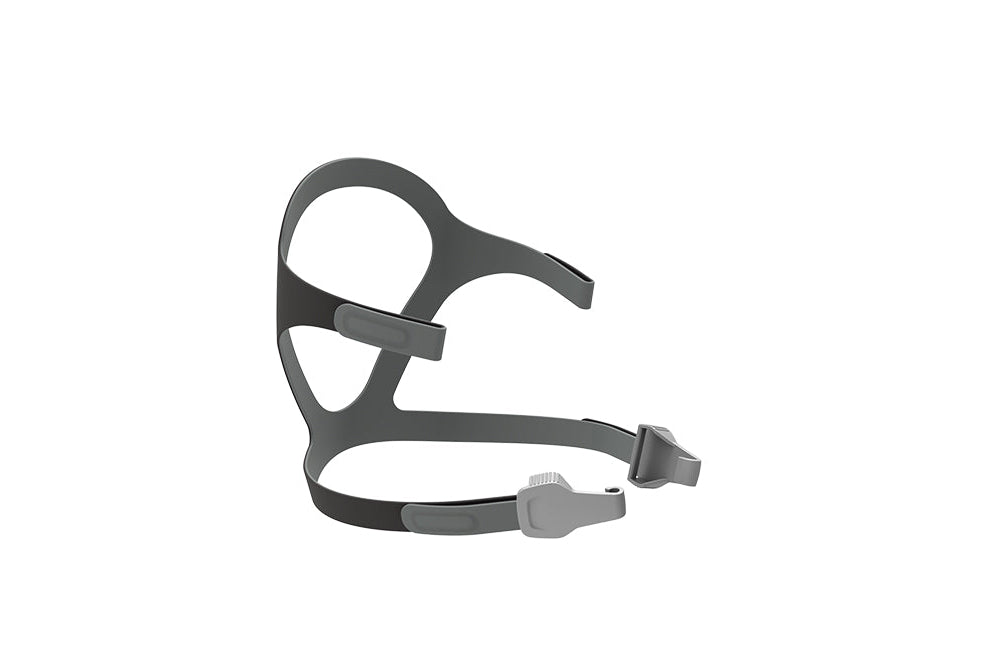 BMC F5A Full Face Mask Starter Kit (Inc Small, Medium & Large Cushions)